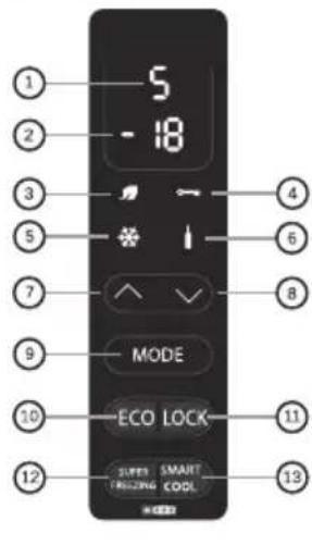 ZEROWATT ZCBS 2165W - Poznámka: - 1