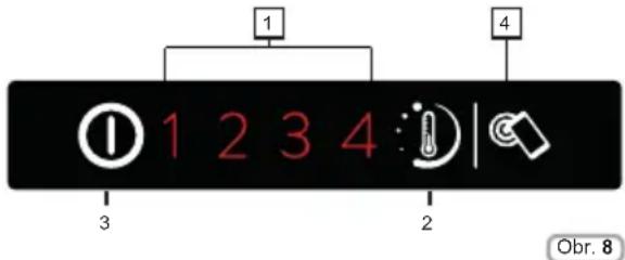 ZEROWATT ZCBS 2165W - Zapnuti a vypnuti (s vinitnim uzivatelskym rozhranim a NFC) - 1