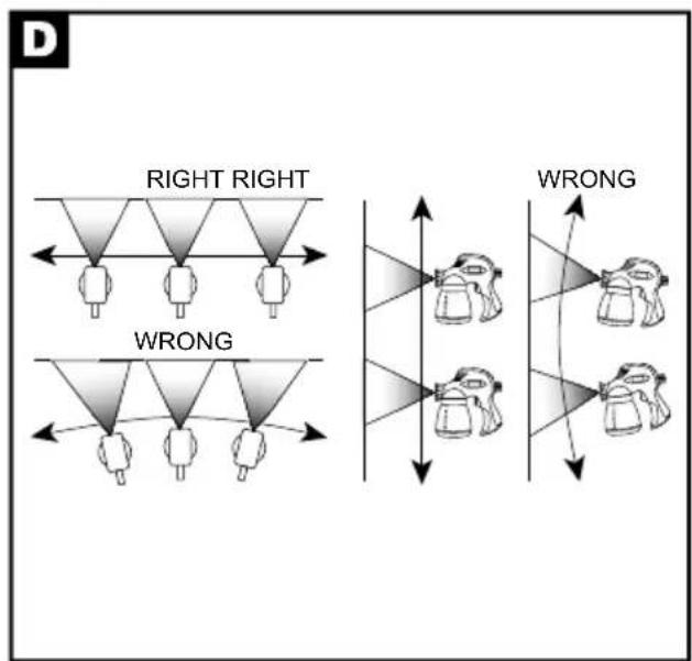 Bort BFP350 - BFP-350 - 3
