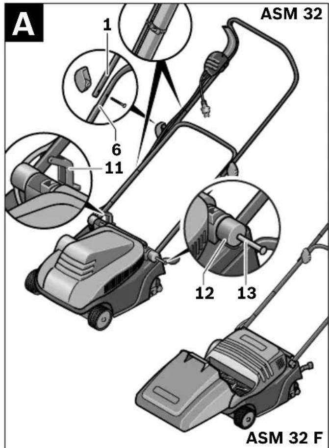 BOSCH ASM 32 F - 12