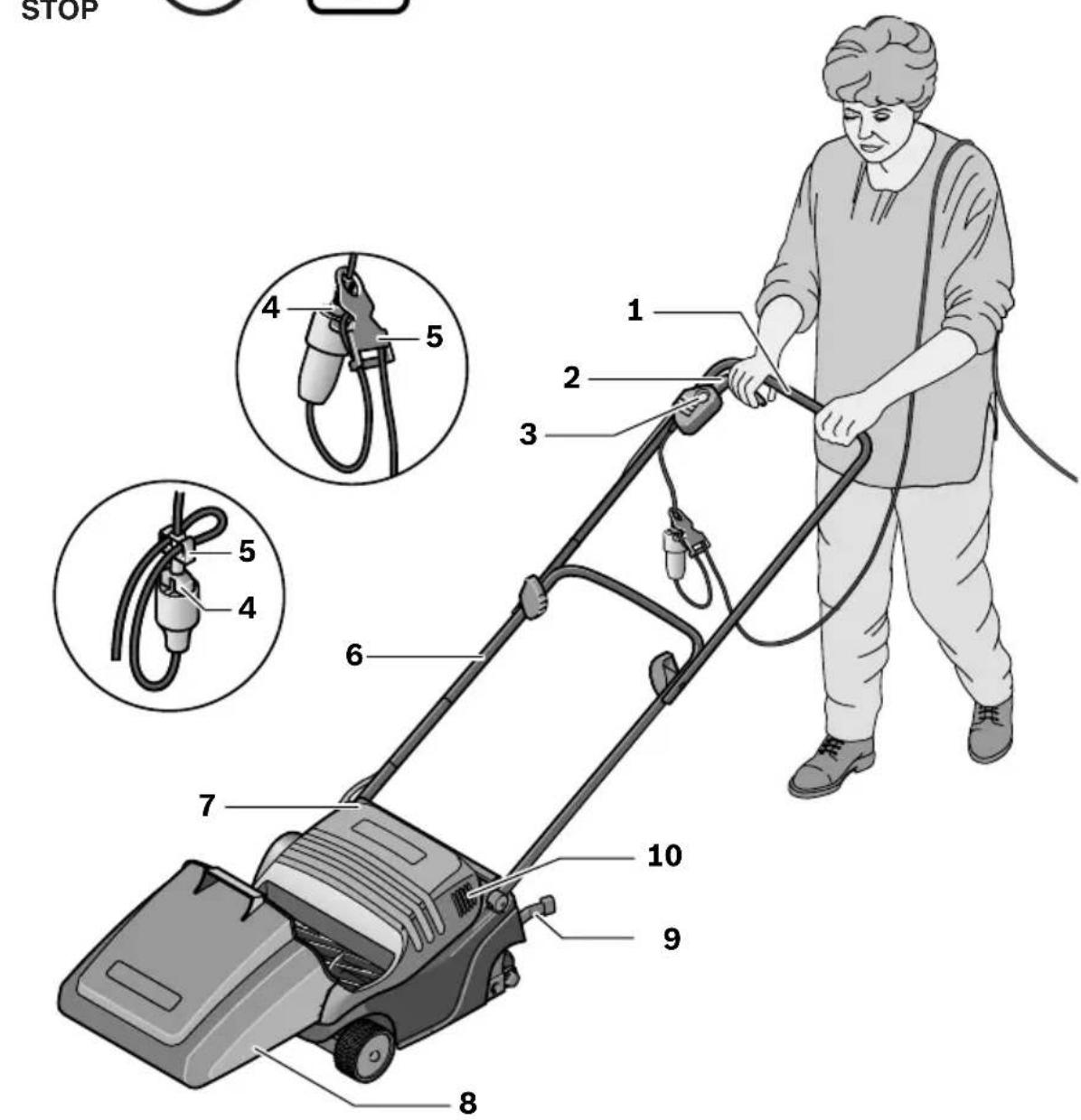 BOSCH ASM 32 F - 11