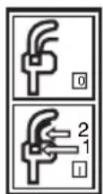 BOSCH ASM 32 F - Pornire (vezi figura E) - 1