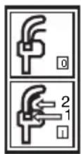 BOSCH ASM 32 F - Starting (see figure E) - 1
