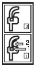 BOSCH ASM 32 F - Zapnutie (pozri obrazok E) - 1