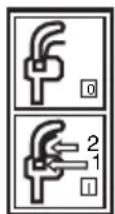 BOSCH ASM 32 F - Avviamento (vedi figura E) - 1