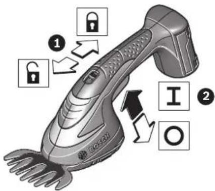 BOSCH ASB 7.2 LI - Licio jonu: - 17