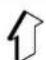 BOSCH ASB 7.2 LI - Symbol Betydning - 4