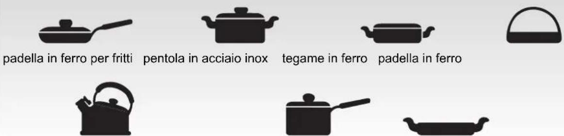 ZEROWATT ZIB632C - Selezione di recipienti da cucina per la cottura - 1