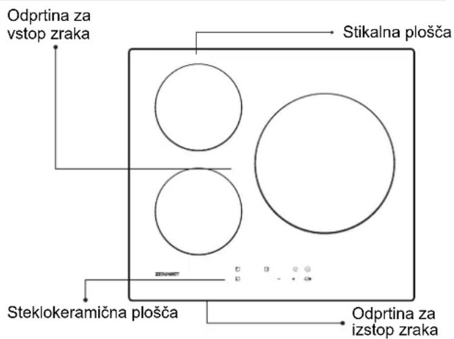 ZEROWATT ZIB632C - Priključitev na električno omrežje - 1