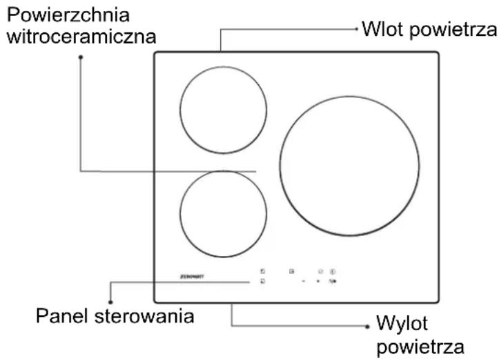 ZEROWATT ZIB632C - Opis indukcyjnej płyty grzejnej - 1