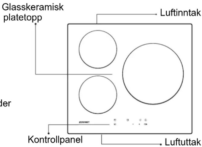 ZEROWATT ZIB632C - Bes krivelse av induksjonsplatetoppen - 1