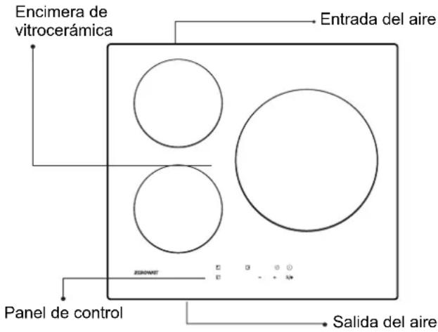 ZEROWATT ZIB632C - Conexiones eléctricas - 1