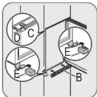 ZANKER ZKK8418K - Installing the appliance - 7
