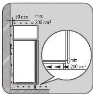 ZANKER ZKK8418K - Ventilation requirements - 1
