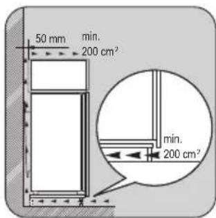 ZANKER ZKK8418K - Ventilatievereisten - 1