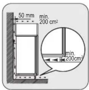 ZANKER ZKK8414K - Ventilatievereisten - 1