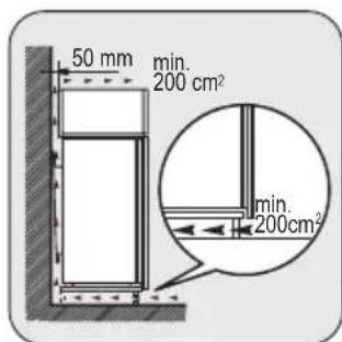 ZANKER ZKK8412K - Ventilation requirements - 1