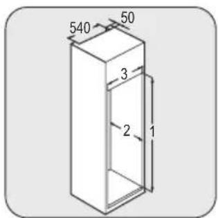 ZANKER ZKK8412K - Ventilatievereisten - 2