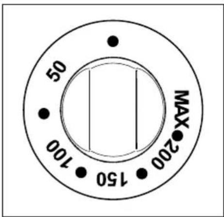 ZANKER ZKB7514X - Controleampjthermostat - 2