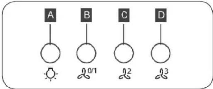 ZANKER KHB90460XA - CONTROLS - 1