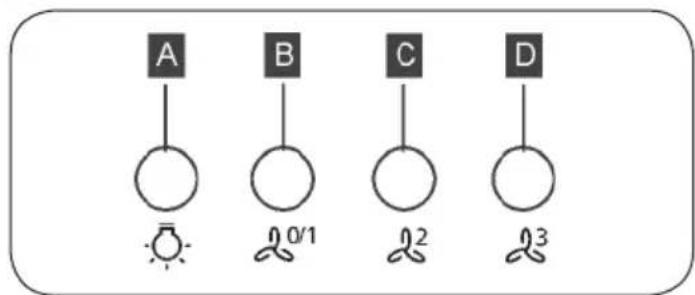 ZANKER KHB60460XA - CONTROLS - 1
