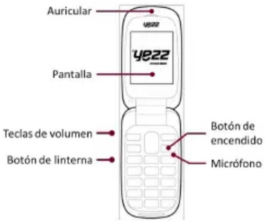 YEZZ Classic Z51 - Diseño del teléfono - 1