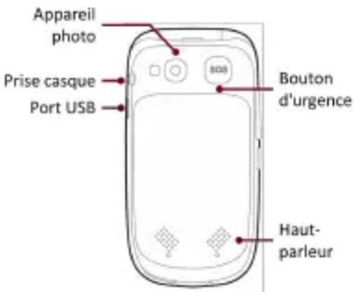 YEZZ Classic Z51 - Présentation du téléphone - 2