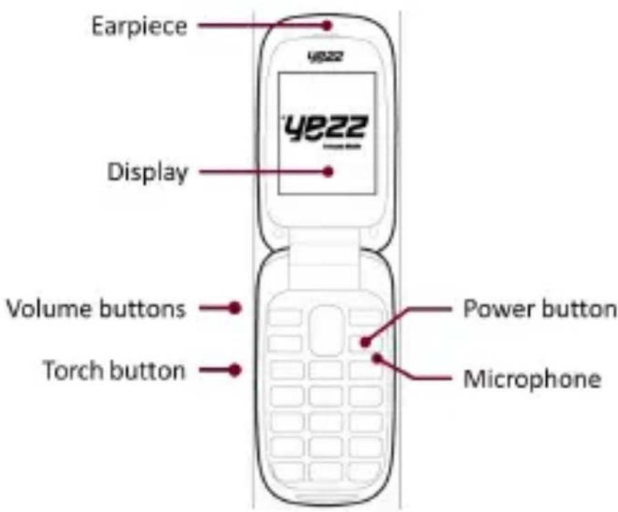 YEZZ Classic Z51 - Phone layout - 1