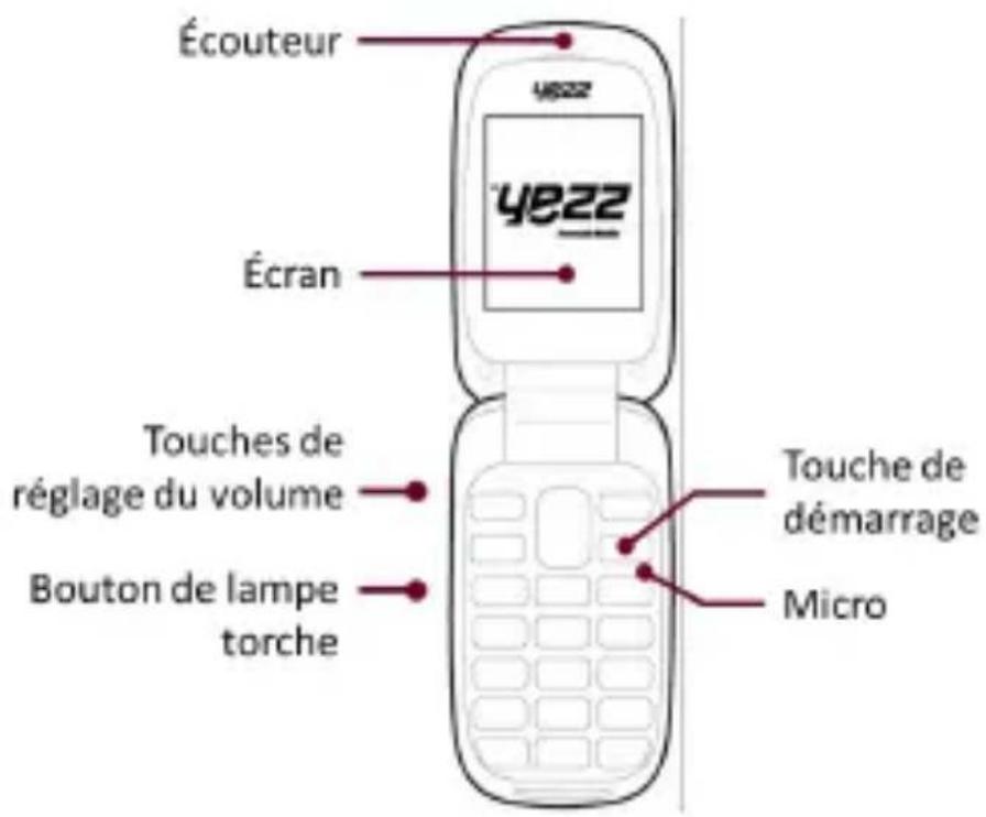YEZZ Classic Z51 - Présentation du téléphone - 1
