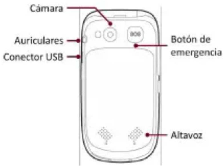 YEZZ Classic Z51 - Diseño del teléfono - 2