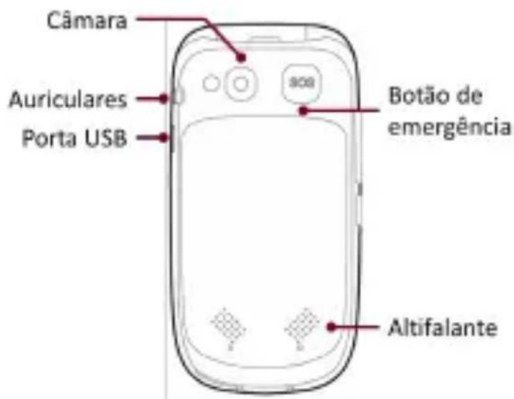 YEZZ Classic Z51 - Elementos do telemóvel - 2