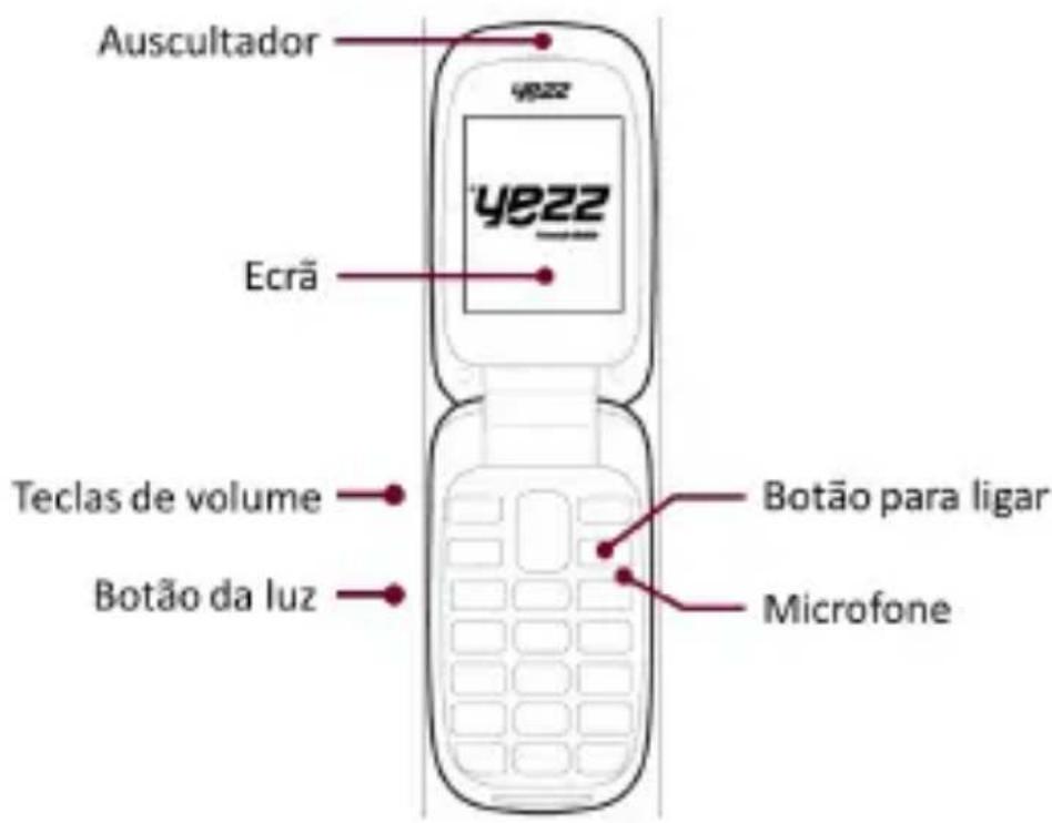 YEZZ Classic Z51 - Elementos do telemóvel - 1