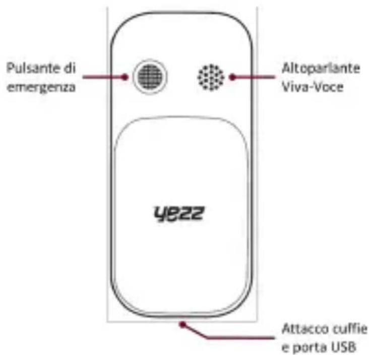 YEZZ Senior Z20 - I componenti del Telefono - 2