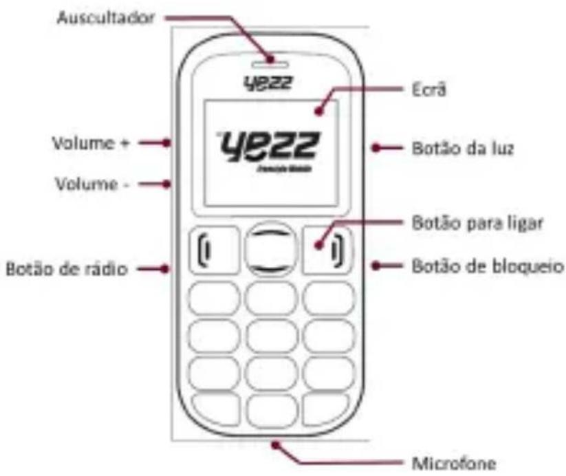 YEZZ Senior Z20 - Elementos do telemóvel - 1