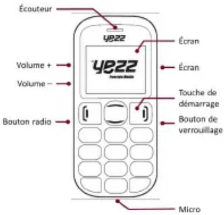 YEZZ Senior Z20 - Présentation du téléphone - 1