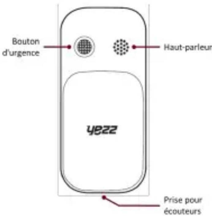 YEZZ Senior Z20 - Présentation du téléphone - 2