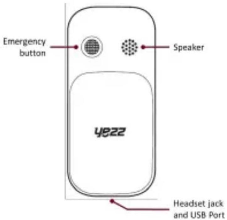 YEZZ Senior Z20 - Phone layout - 2