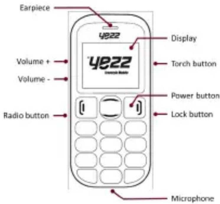 YEZZ Senior Z20 - Phone layout - 1