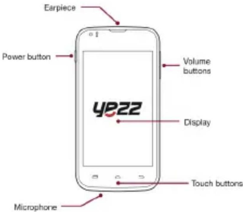 YEZZ Andy A4M - Phone layout - 1