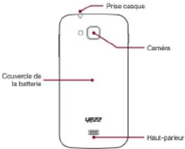 YEZZ Andy A4M - Présentation du téléphone - 2