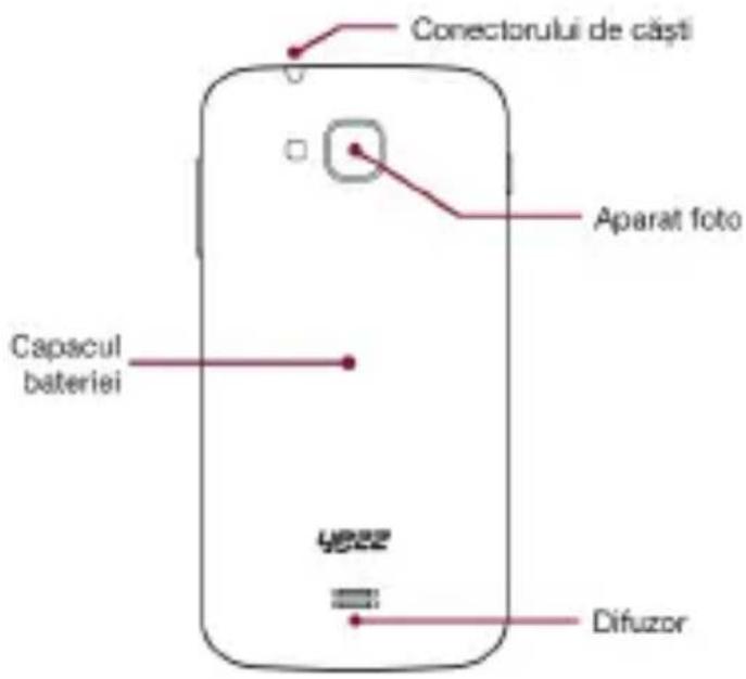 YEZZ Andy A4M - Designul Telefonului - 2