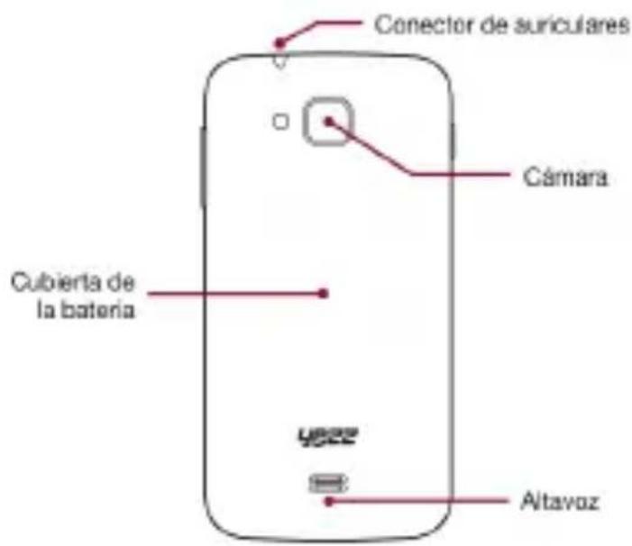 YEZZ Andy A4M - Diseño del teléfono - 2