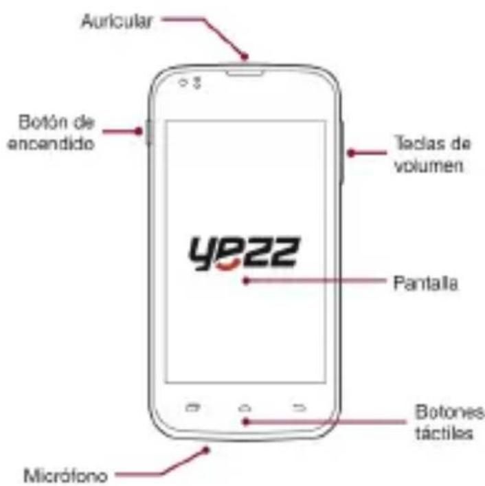 YEZZ Andy A4M - Diseño del teléfono - 1