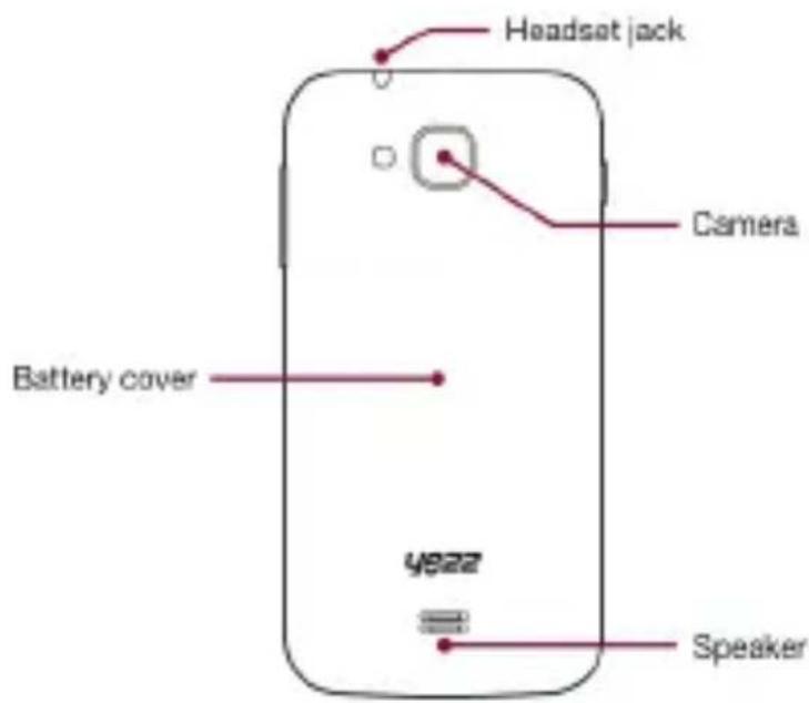 YEZZ Andy A4M - Phone layout - 2