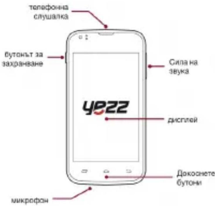 YEZZ Andy A4M - Изглед на телефона - 1