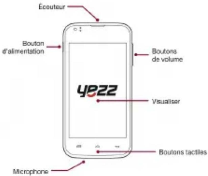 YEZZ Andy A4M - Présentation du téléphone - 1