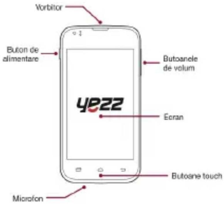 YEZZ Andy A4M - Designul Telefonului - 1