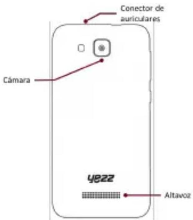 YEZZ Andy 4.5M - Desempaquetado - 2