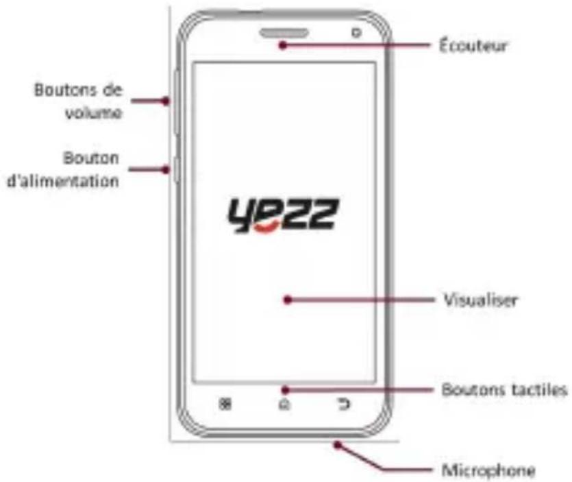 YEZZ Andy 4.5M - Configuration du téléphone - 1