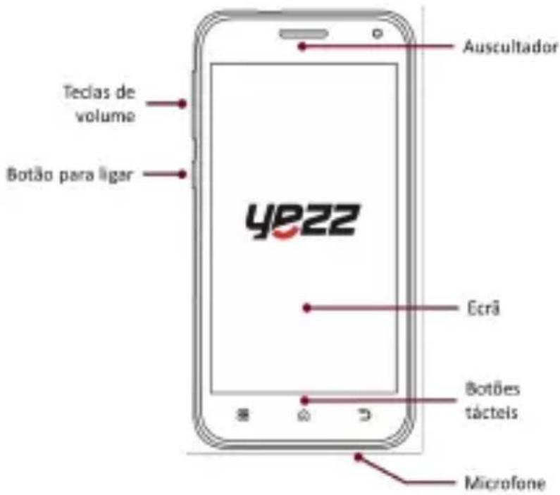 YEZZ Andy 4.5M - Aparencia do telephone - 1